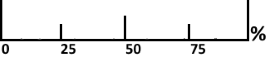 Kraftskala